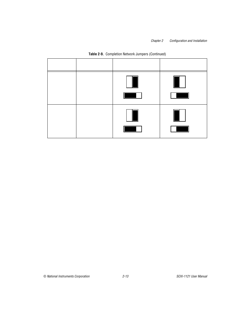 National Instruments SCXI-1121 User Manual | Page 29 / 162