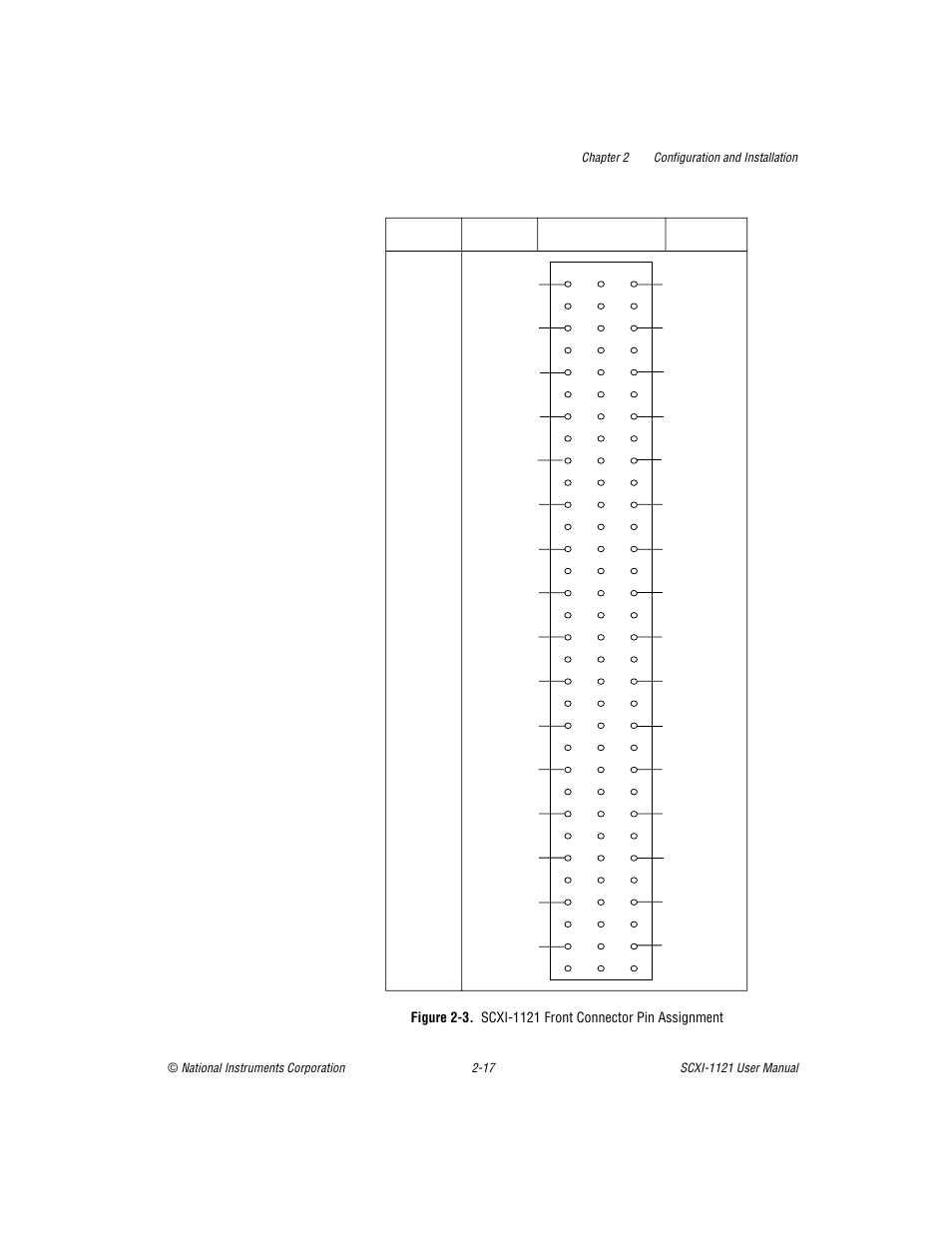 Figure 2-3, Scxi-1121 front connector pin assignment -18 | National Instruments SCXI-1121 User Manual | Page 33 / 162