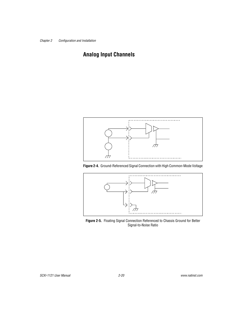 Analog input channels, Analog input channels -20, Figure 2-4 | Figure 2-5 | National Instruments SCXI-1121 User Manual | Page 36 / 162