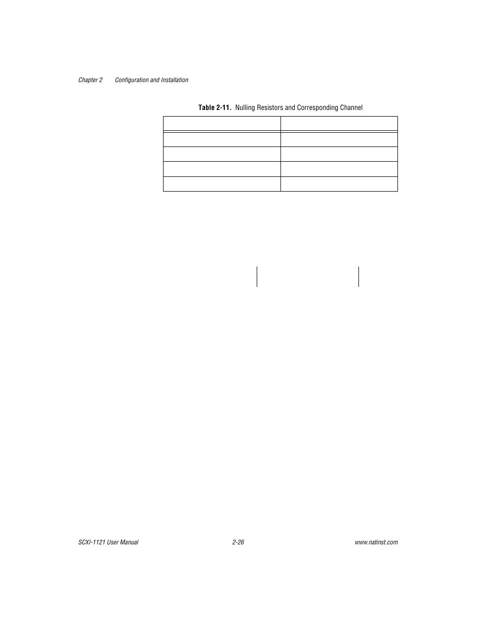 Table 2-11, Nulling resistors and corresponding channel -27 | National Instruments SCXI-1121 User Manual | Page 42 / 162