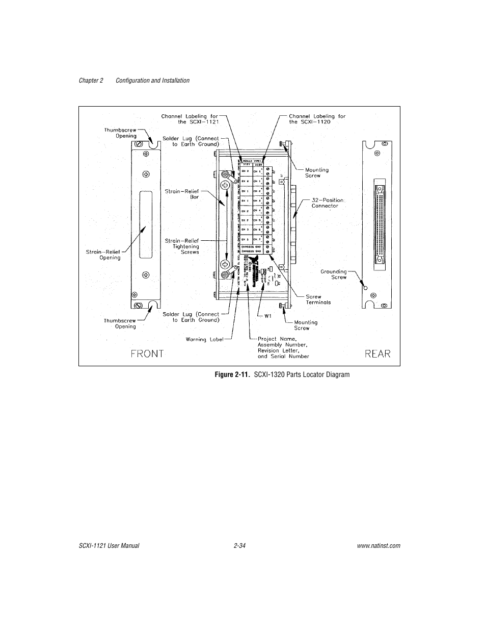 Figure 2-11. scxi-1320 parts locator diagram, Figure 2-11, Scxi-1320 parts locator diagram -36 | National Instruments SCXI-1121 User Manual | Page 50 / 162