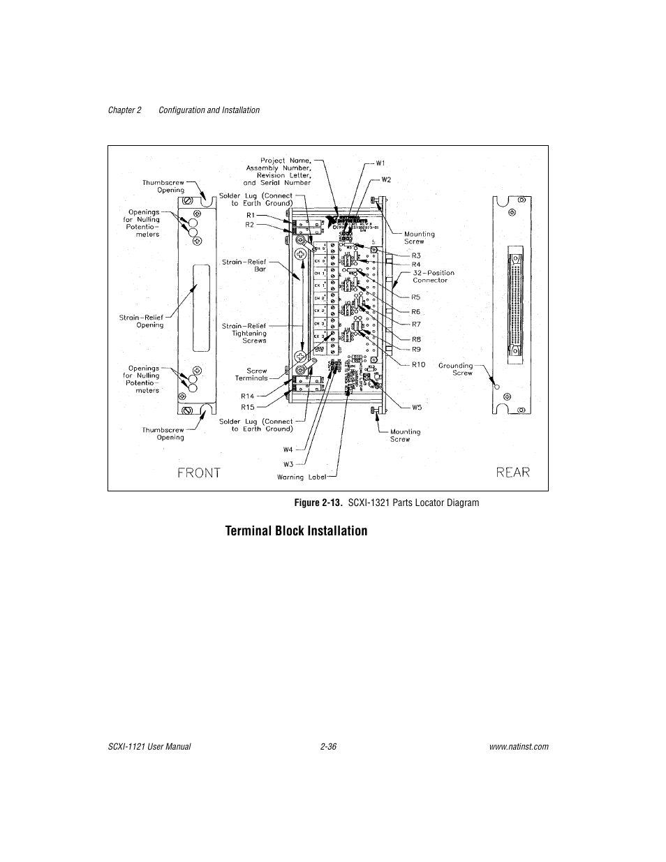 Figure 2-13. scxi-1321 parts locator diagram, Figure 2-13, Scxi-1321 parts locator diagram -38 | Terminal block installation | National Instruments SCXI-1121 User Manual | Page 52 / 162
