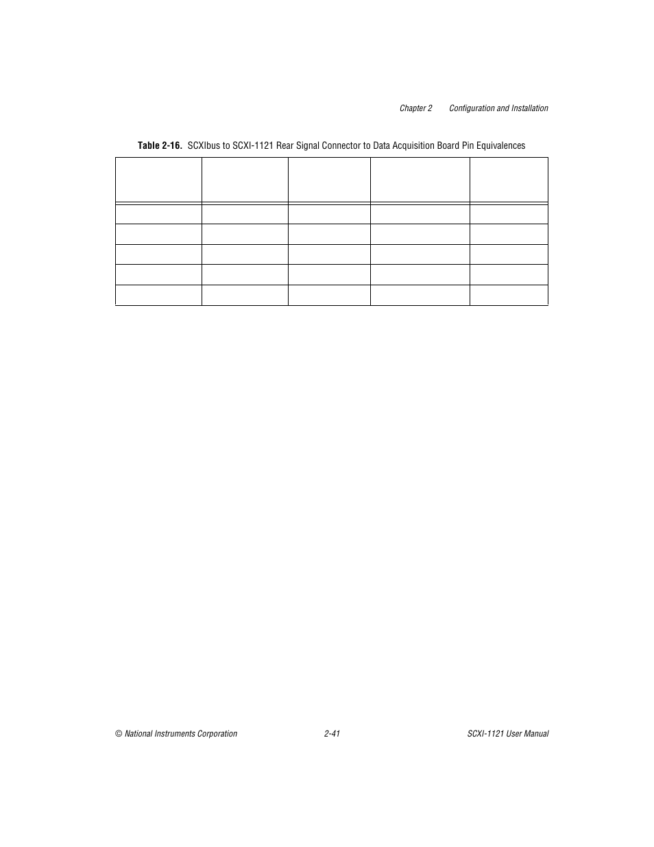 Table 2-16 | National Instruments SCXI-1121 User Manual | Page 57 / 162