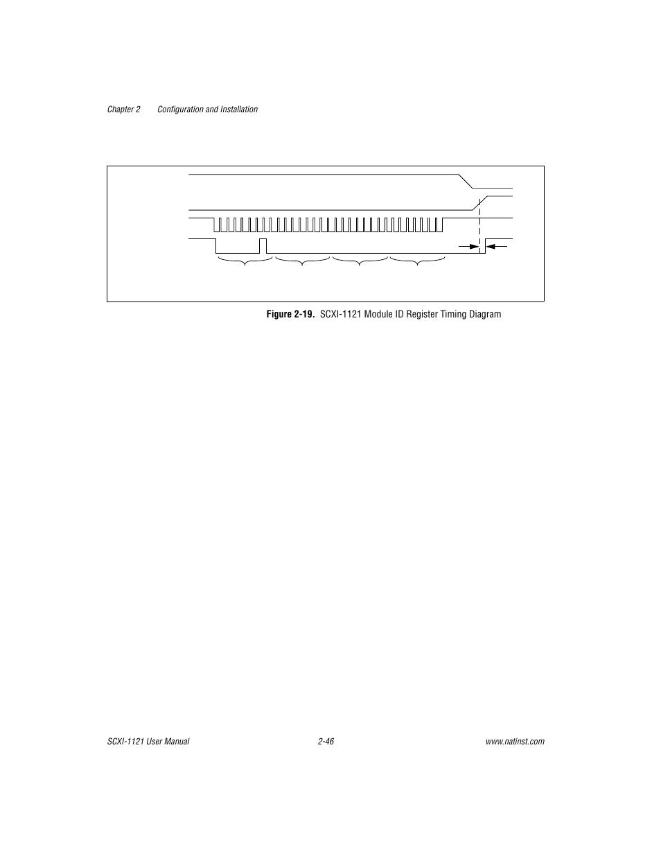 Figure 2-19, Scxi-1121 module id register timing diagram -47 | National Instruments SCXI-1121 User Manual | Page 62 / 162