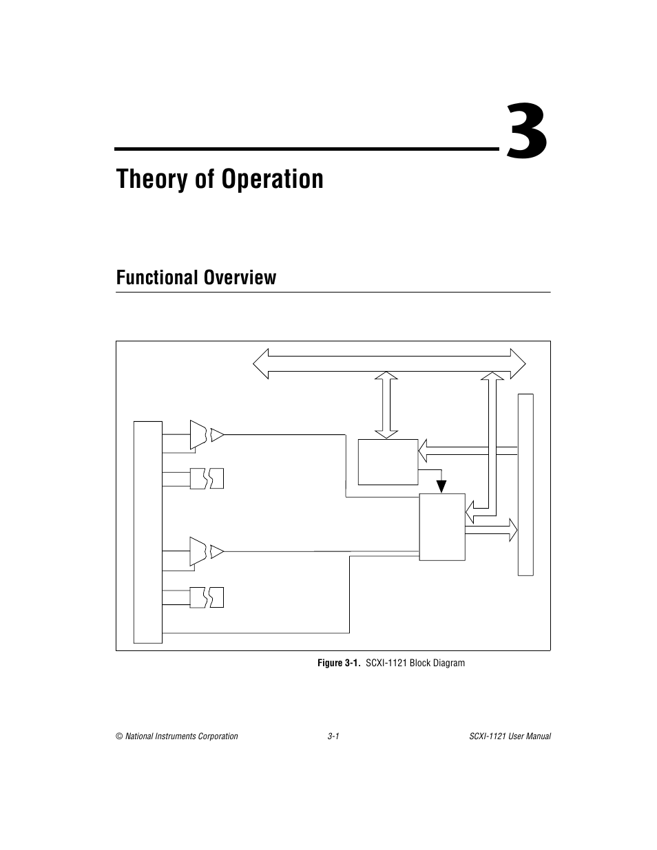 Chapter 3 theory of operation, Functional overview, Figure 3-1. scxi-1121 block diagram | Functional overview -1, Figure 3-1, Scxi-1121 block diagram -1, Theory of operation | National Instruments SCXI-1121 User Manual | Page 63 / 162