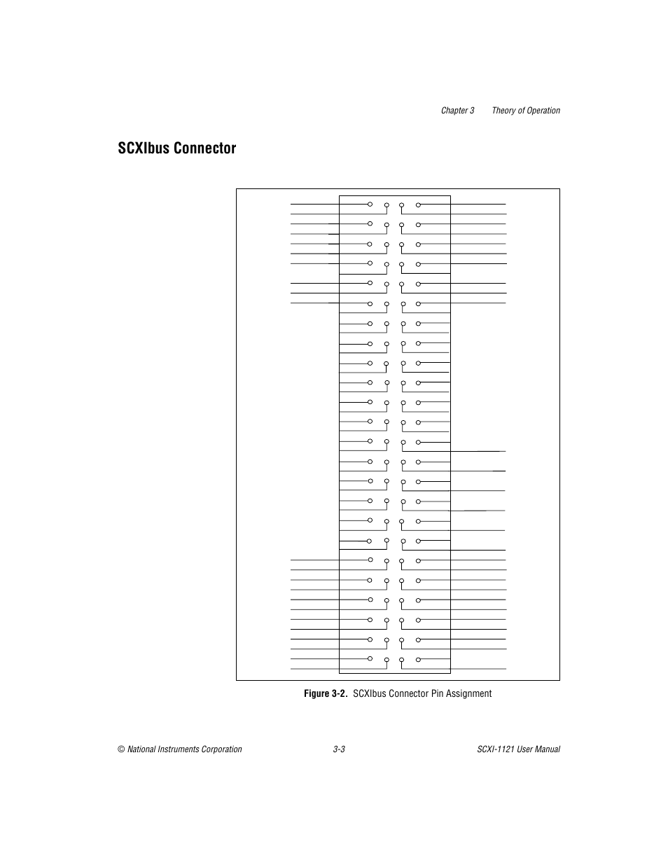 Scxibus connector, Figure 3-2. scxibus connector pin assignment, Scxibus connector -3 | Figure 3-2, Scxibus connector pin assignment -3 | National Instruments SCXI-1121 User Manual | Page 65 / 162