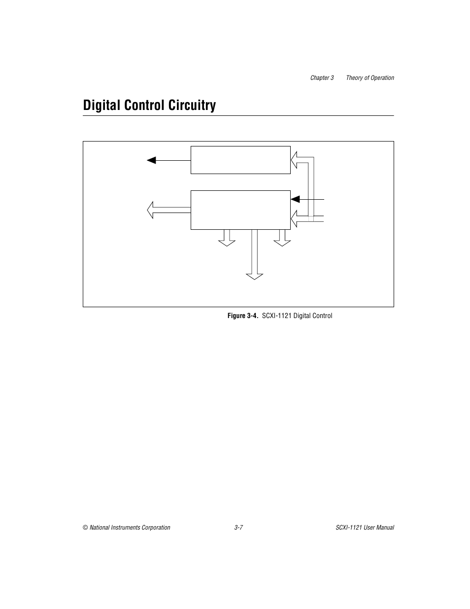 Digital control circuitry, Figure 3-4. scxi-1121 digital control, Digital control circuitry -7 | Figure 3-4, Scxi-1121 digital control -7 | National Instruments SCXI-1121 User Manual | Page 69 / 162