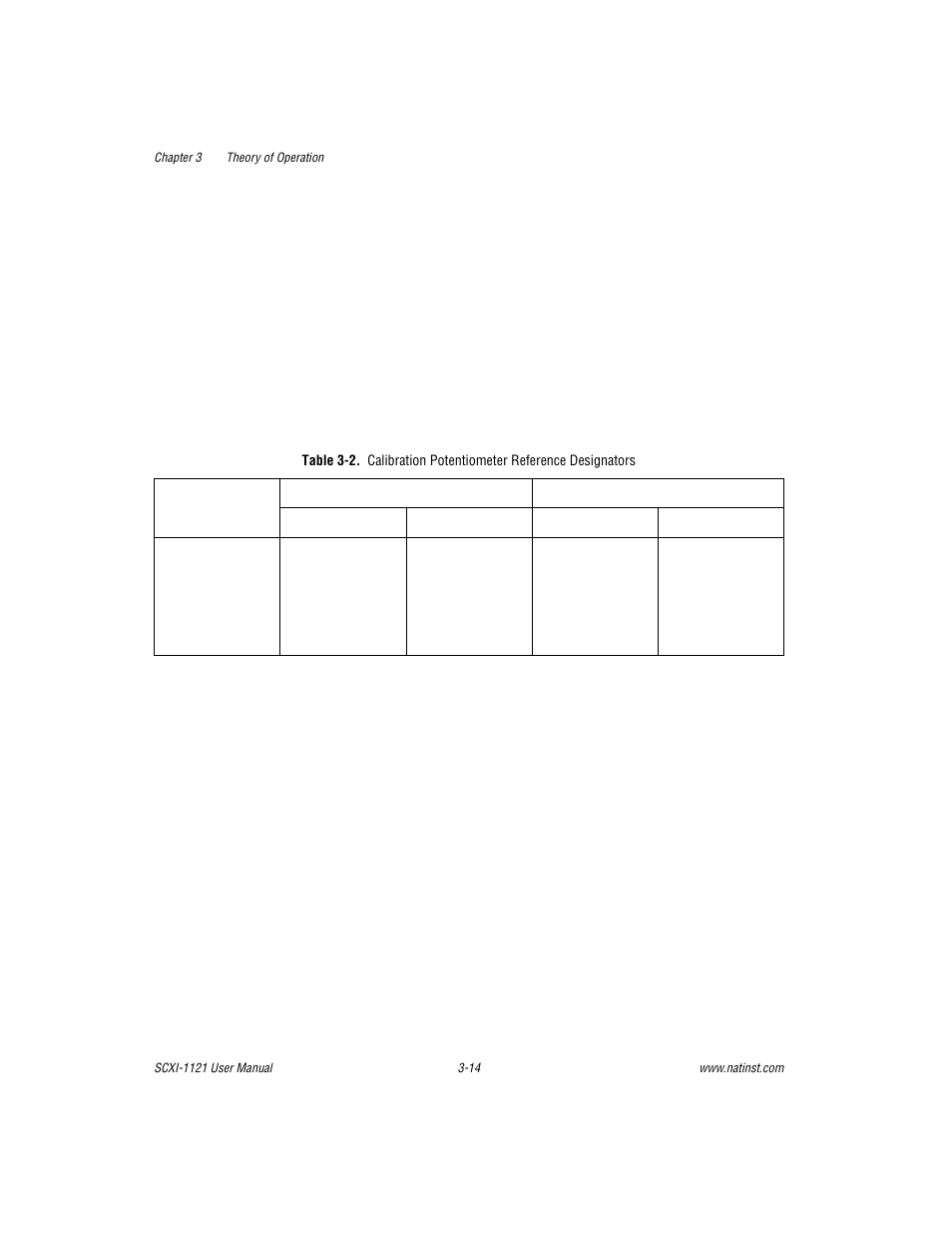 Table 3-2 | National Instruments SCXI-1121 User Manual | Page 76 / 162