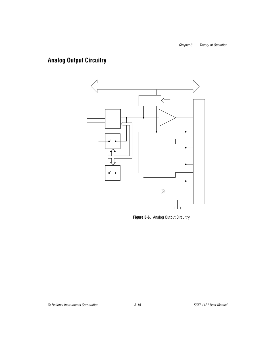 Analog output circuitry, Figure 3-6. analog output circuitry, Analog output circuitry -15 | Figure 3-6 | National Instruments SCXI-1121 User Manual | Page 77 / 162