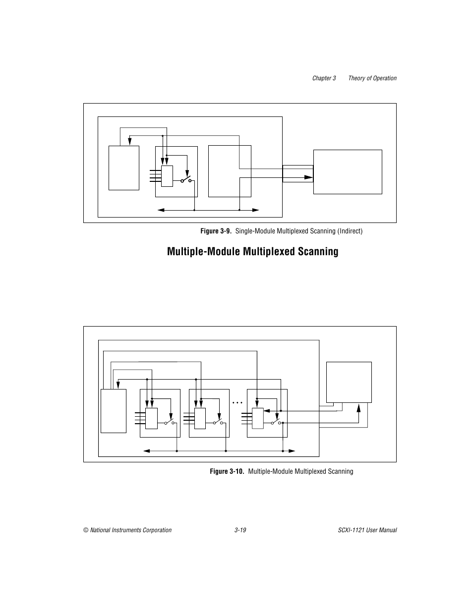 Multiple-module multiplexed scanning, Figure 3-10. multiple-module multiplexed scanning, Multiple-module multiplexed scanning -19 | Figure 3-9, Single-module multiplexed scanning (indirect) -19, Figure 3-10 | National Instruments SCXI-1121 User Manual | Page 81 / 162