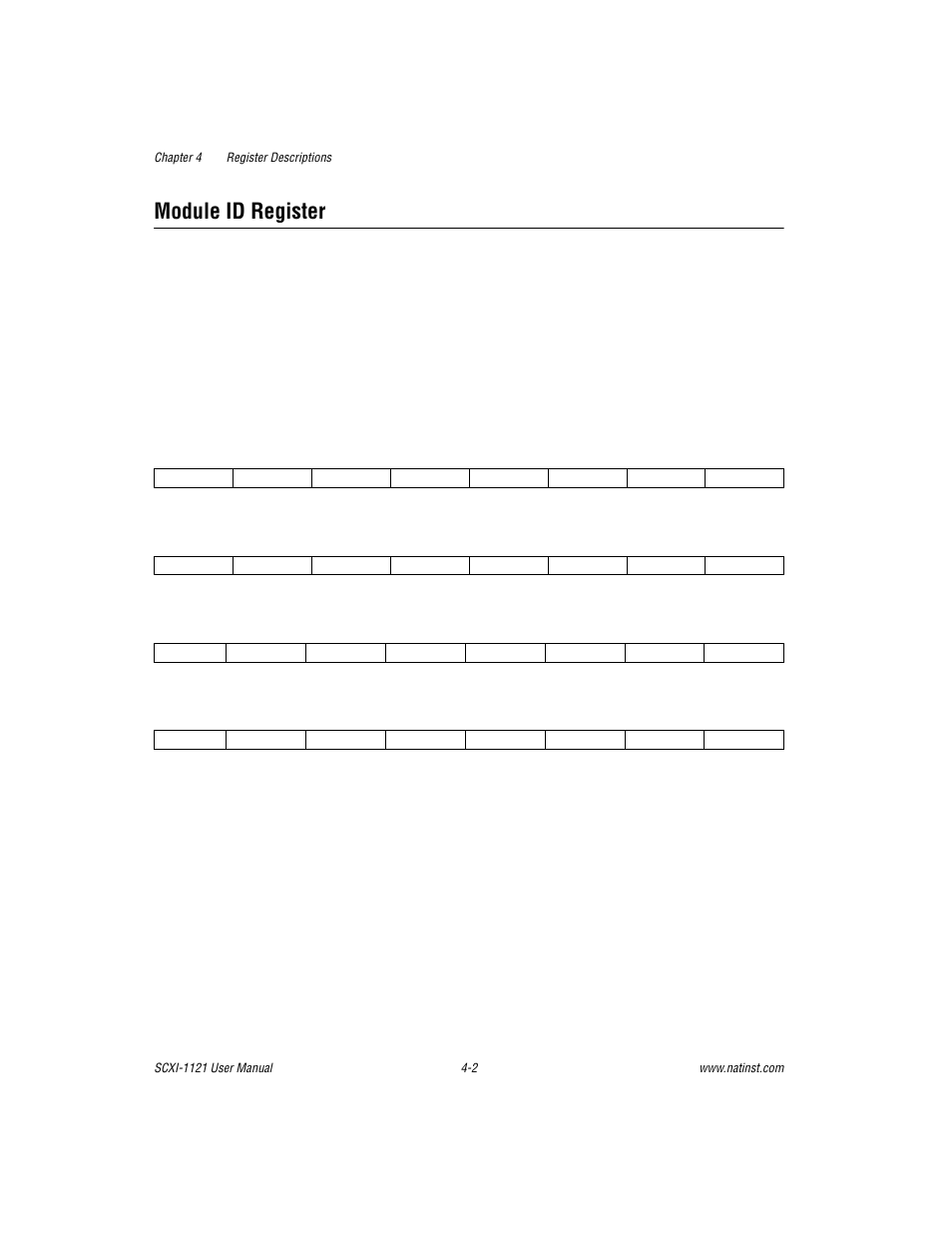 Module id register | National Instruments SCXI-1121 User Manual | Page 84 / 162
