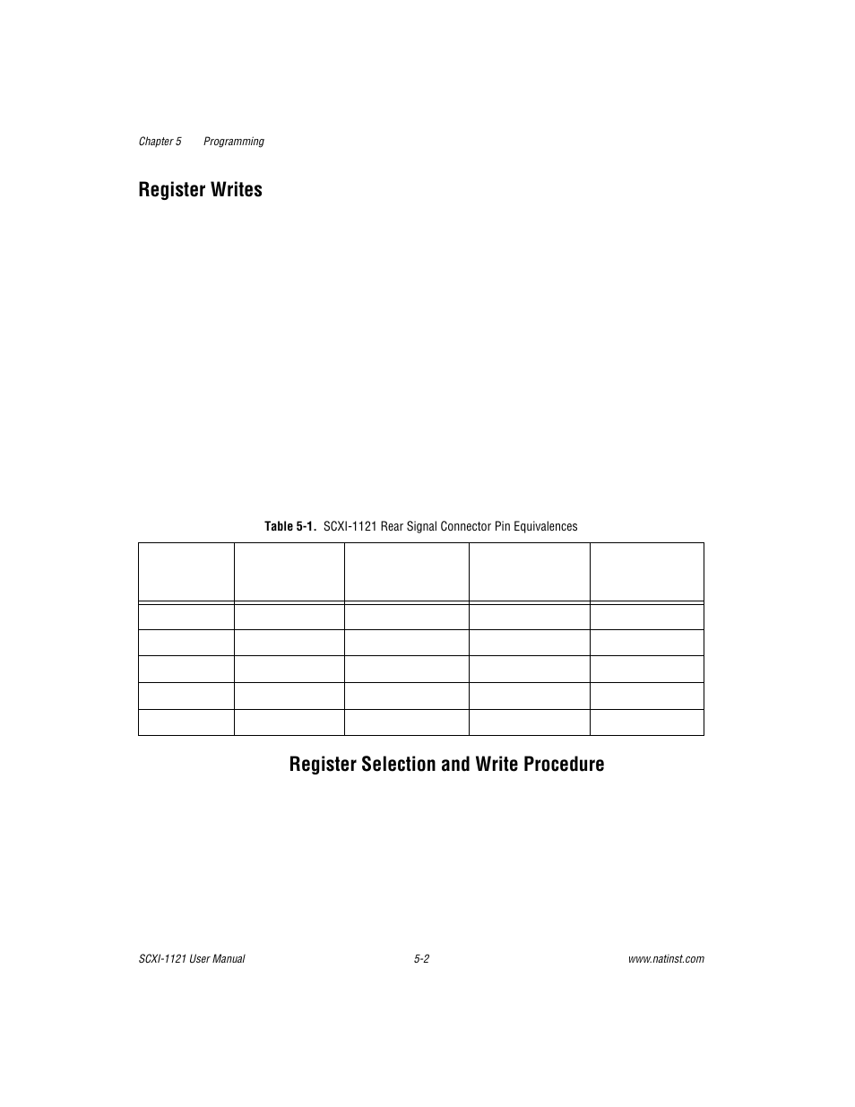 Register writes, Register selection and write procedure, Register writes -2 | Register selection and write procedure -2, Table 5-1, Section | National Instruments SCXI-1121 User Manual | Page 93 / 162