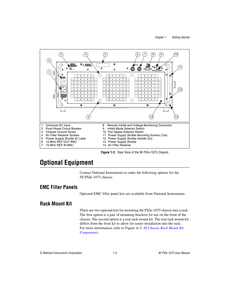 Figure 1-2. rear view of the ni pxie-1075 chassis, Optional equipment, Emc filler panels | Rack mount kit, Optional equipment -5, Emc filler panels -5 rack mount kit -5, 2 show th, 2 shows the rear view of | National Instruments NI PXIe-1075 User Manual | Page 12 / 78