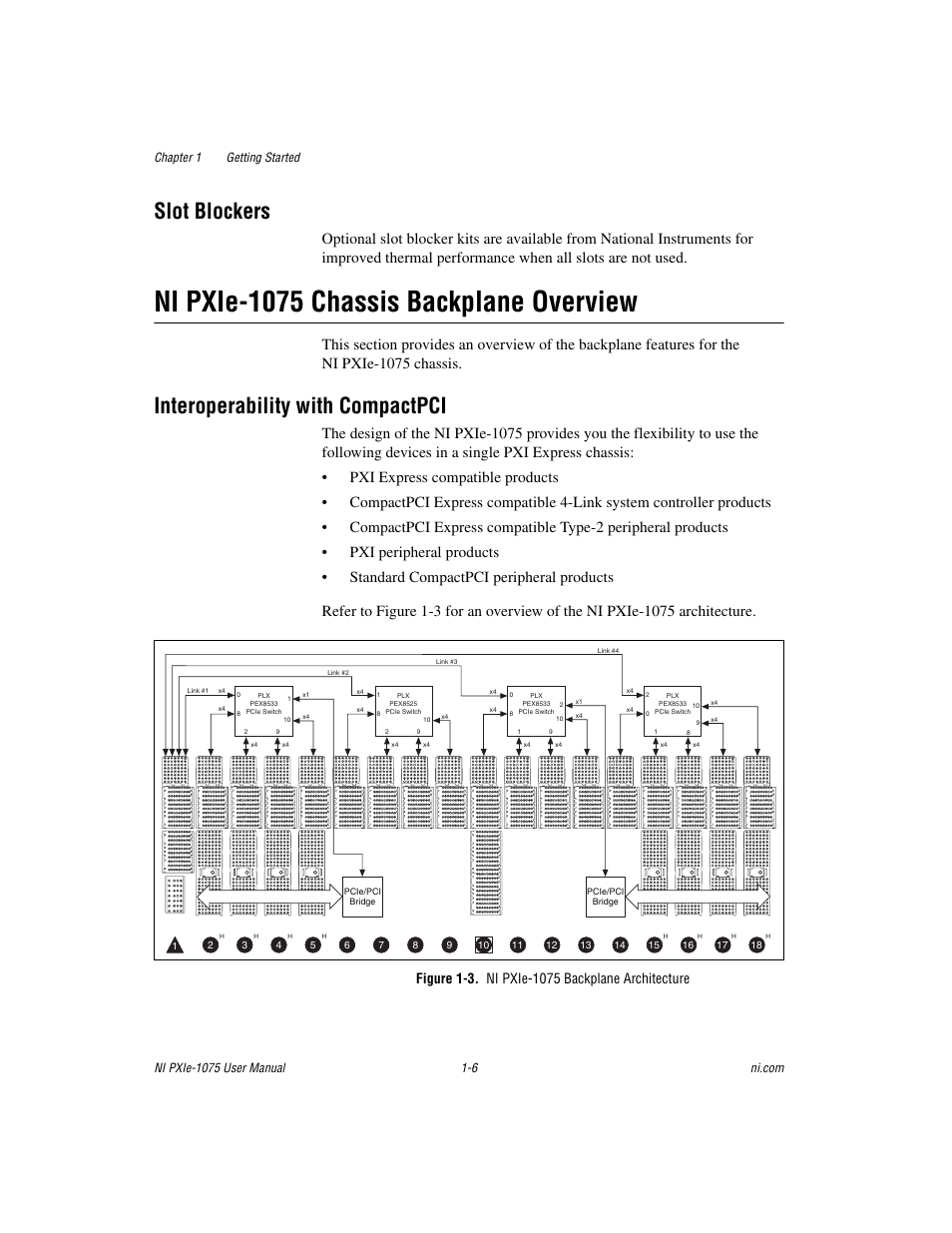 Slot blockers, Ni pxie-1075 chassis backplane overview, Interoperability with compactpci | Figure 1-3. ni pxie-1075 backplane architecture, Slot blockers -6, Ni pxie-1075 chassis backplane overview -6, Interoperability with compactpci -6 | National Instruments NI PXIe-1075 User Manual | Page 13 / 78