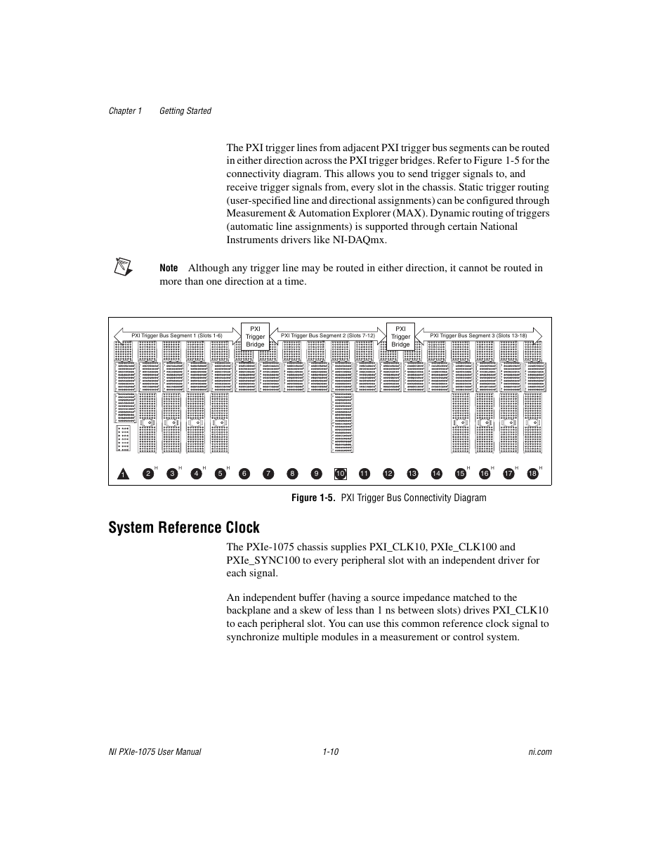 Figure 1-5. pxi trigger bus connectivity diagram, System reference clock, System reference clock -10 | National Instruments NI PXIe-1075 User Manual | Page 17 / 78