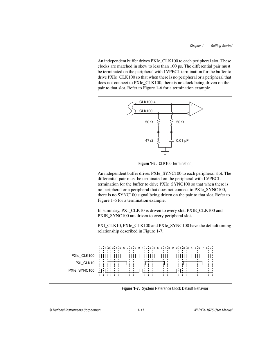 Figure 1-6. clk100 termination | National Instruments NI PXIe-1075 User Manual | Page 18 / 78