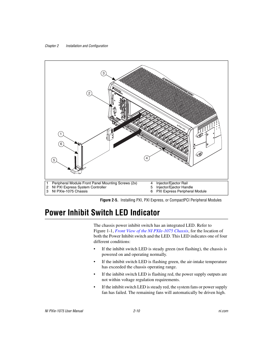 Power inhibit switch led indicator, Power inhibit switch led indicator -10, Secti | Gure 2-5 | National Instruments NI PXIe-1075 User Manual | Page 30 / 78