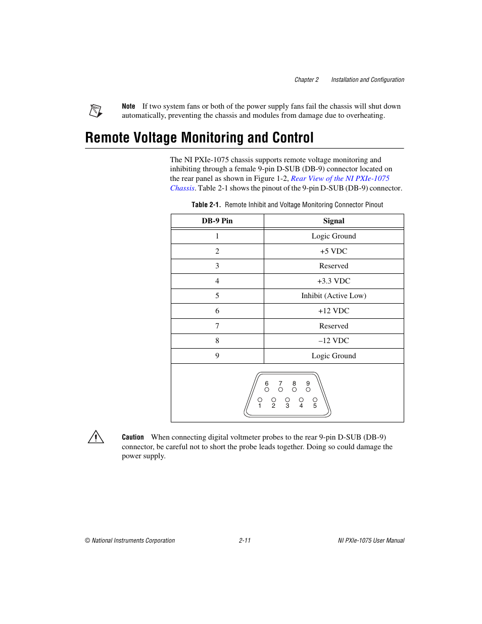 Remote voltage monitoring and control, Remote voltage monitoring and control -11 | National Instruments NI PXIe-1075 User Manual | Page 31 / 78