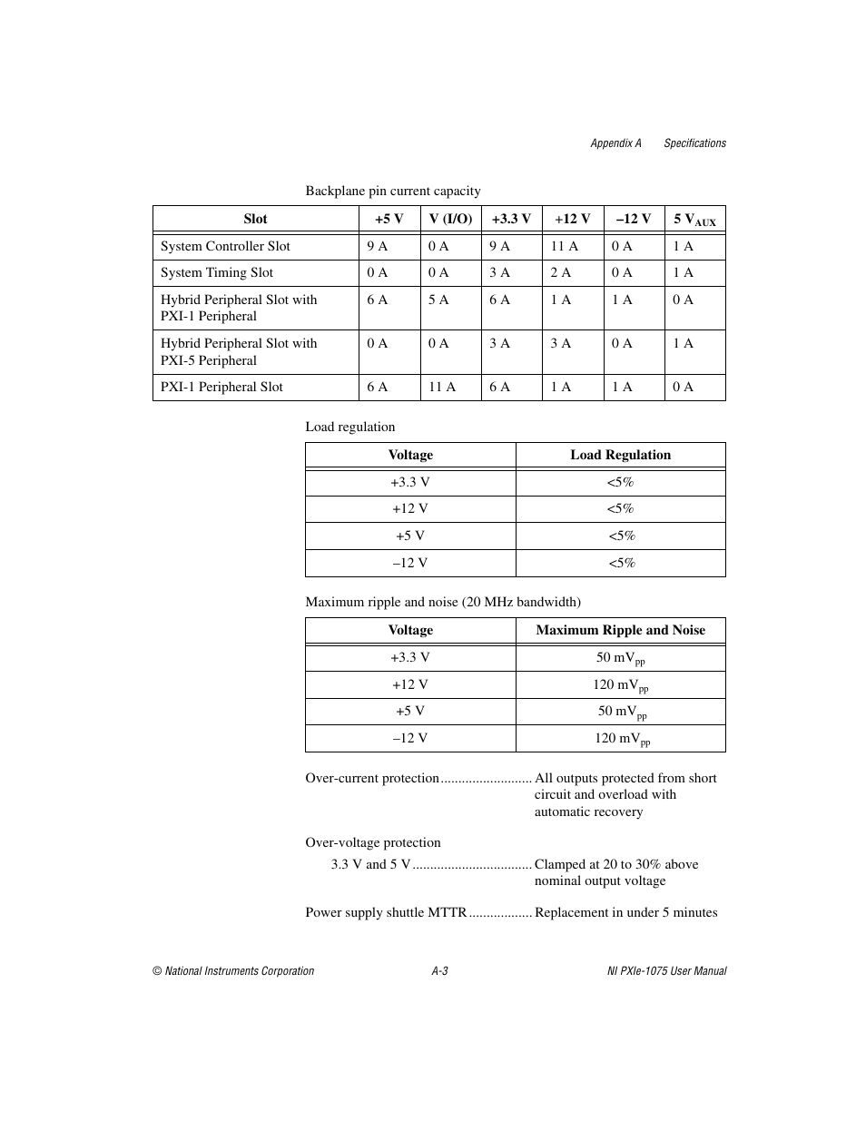 National Instruments NI PXIe-1075 User Manual | Page 44 / 78