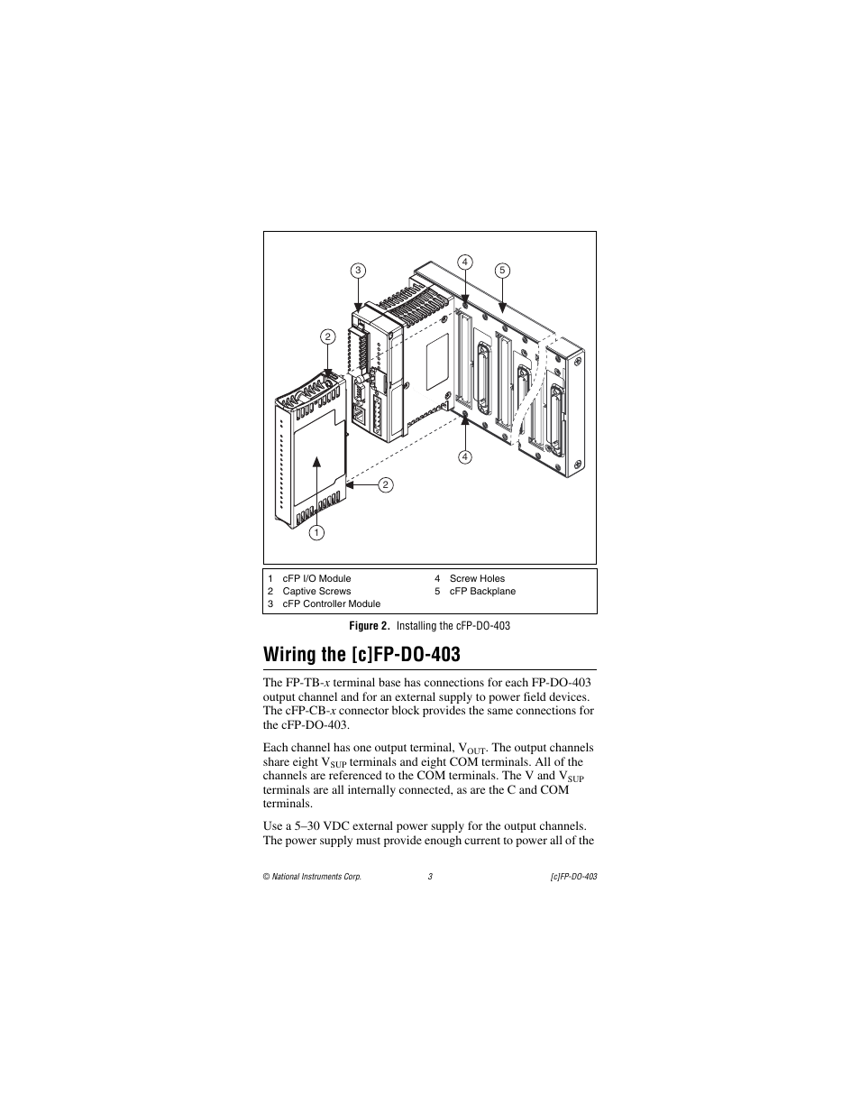 Figure 2. installing the cfp-do-403, Wiring the [c]fp-do-403 | National Instruments FP-DO-403 User Manual | Page 3 / 15