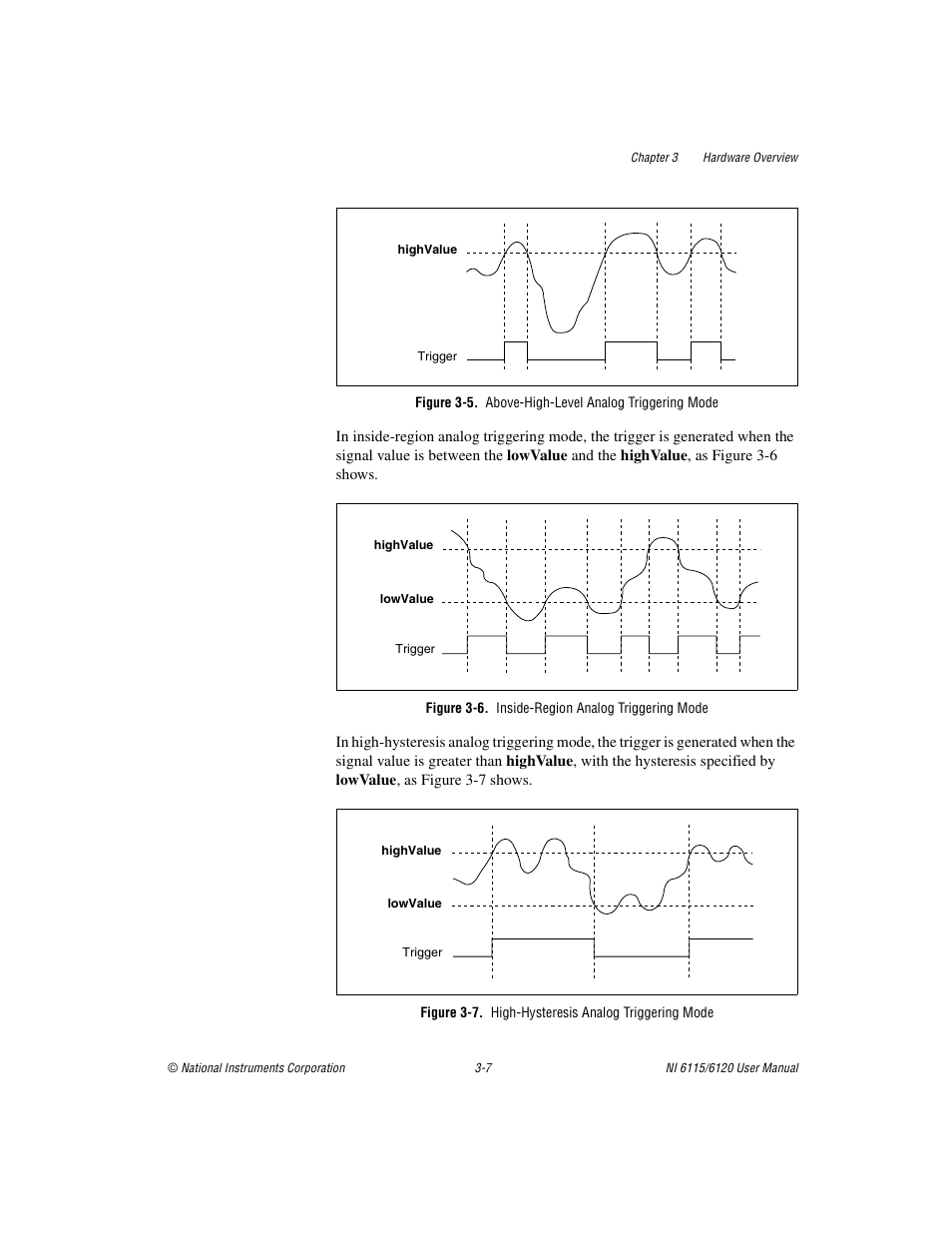 Figure 3-6. inside-region analog triggering mode, Figure 3-7. high-hysteresis analog triggering mode | National Instruments NI 6120 User Manual | Page 31 / 127