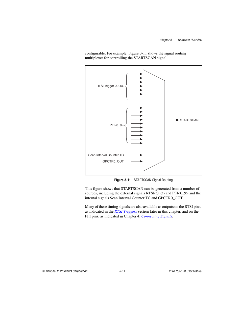 Figure 3-11. startscan signal routing | National Instruments NI 6120 User Manual | Page 35 / 127