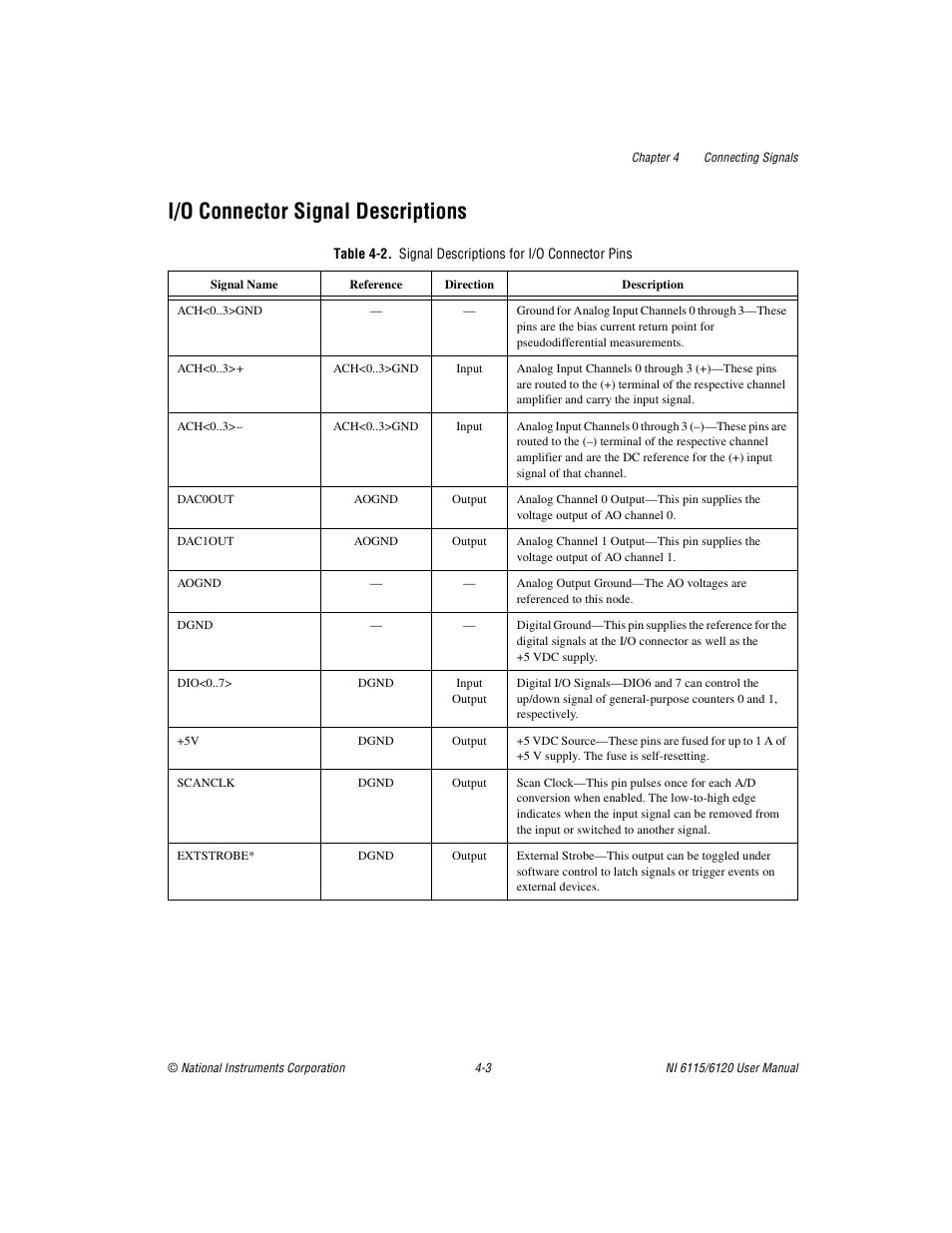 I/o connector signal descriptions, I/o connector signal descriptions -3 | National Instruments NI 6120 User Manual | Page 41 / 127