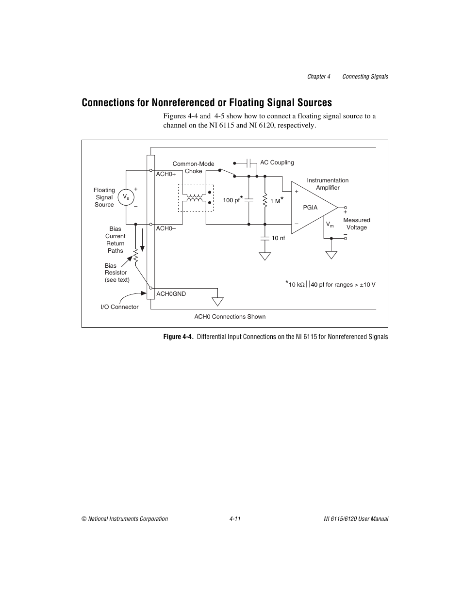 National Instruments NI 6120 User Manual | Page 49 / 127