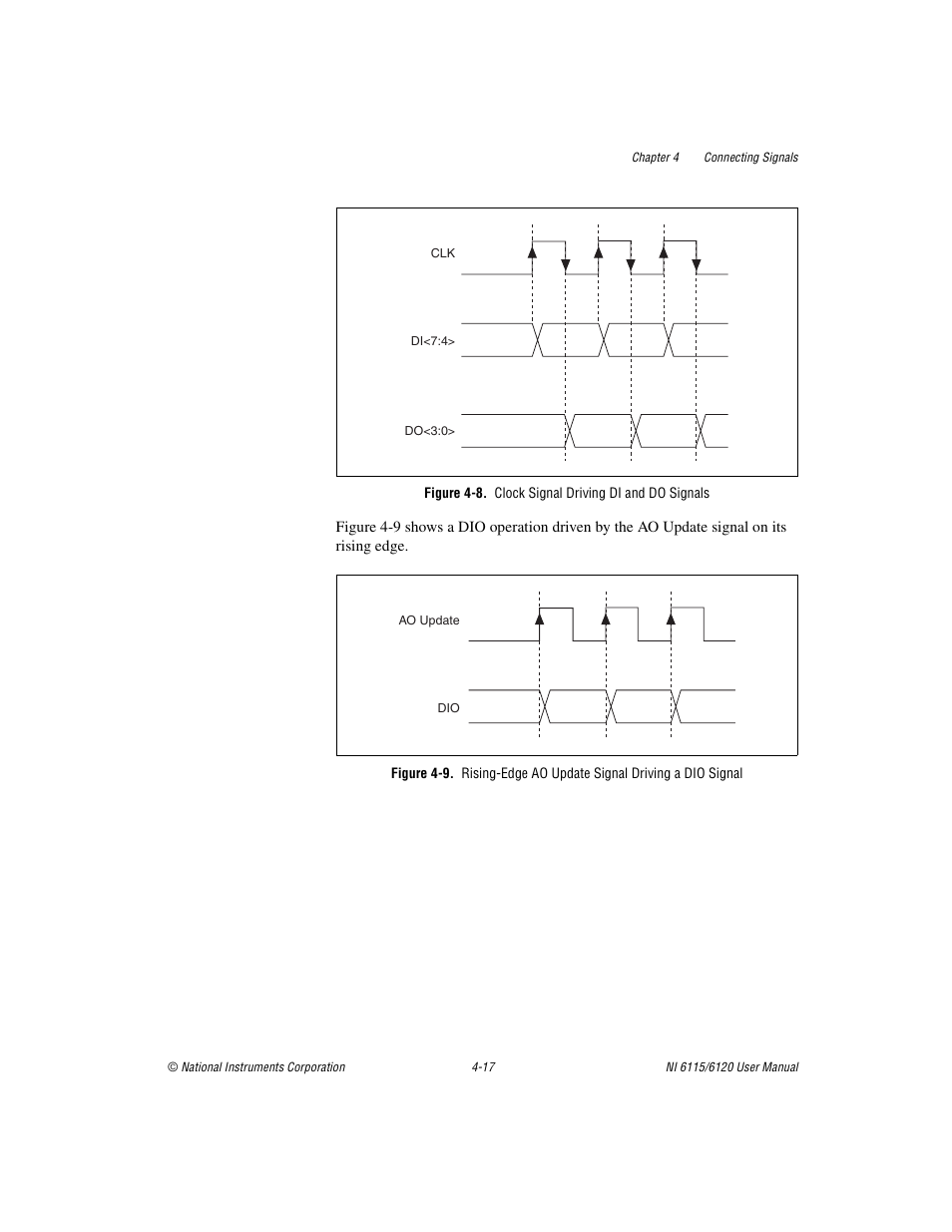 Figure 4-8. clock signal driving di and do signals | National Instruments NI 6120 User Manual | Page 55 / 127