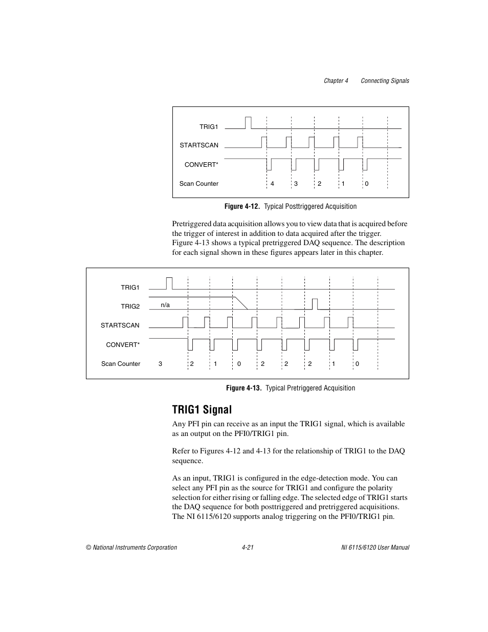 Figure 4-12. typical posttriggered acquisition, Figure 4-13. typical pretriggered acquisition, Trig1 signal | Trig1 signal -21 | National Instruments NI 6120 User Manual | Page 59 / 127