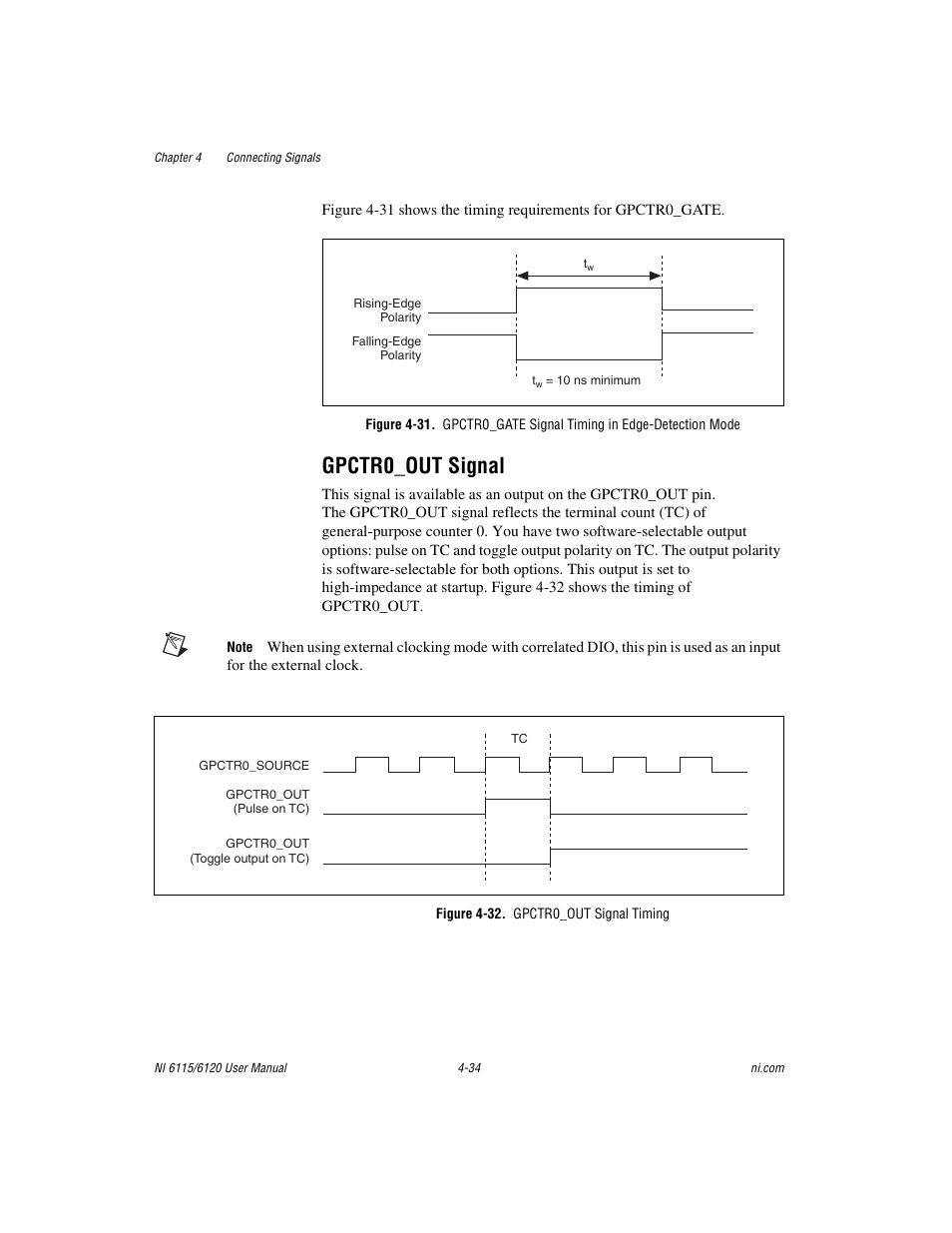 Gpctr0_out signal, Figure 4-32. gpctr0_out signal timing, Gpctr0_out signal -34 | National Instruments NI 6120 User Manual | Page 72 / 127