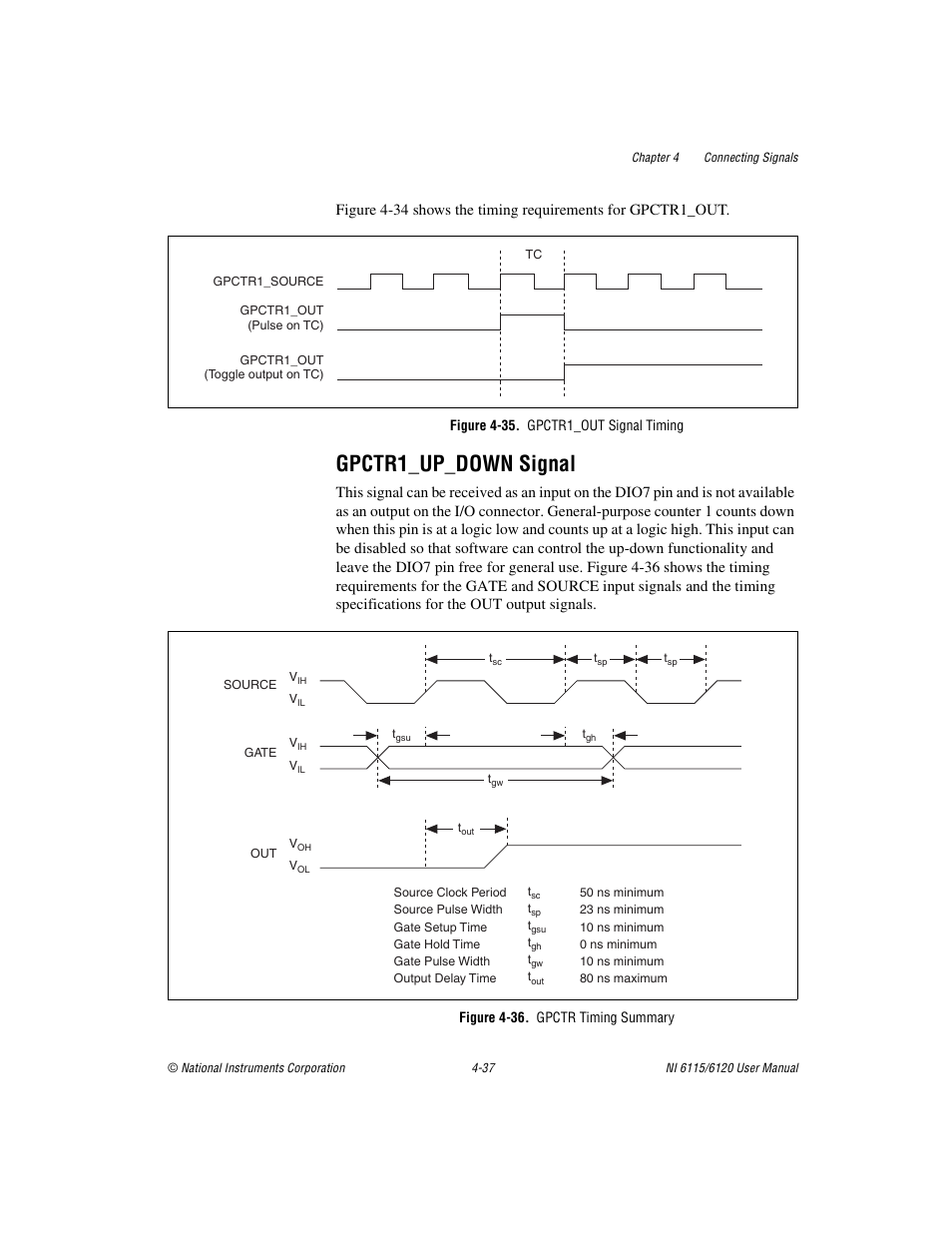 Figure 4-35. gpctr1_out signal timing, Gpctr1_up_down signal, Figure 4-36. gpctr timing summary | Gpctr1_up_down signal -37 | National Instruments NI 6120 User Manual | Page 75 / 127