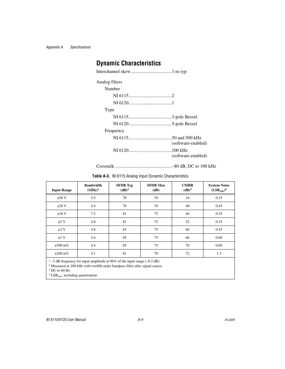 Dynamic characteristics | National Instruments NI 6120 User Manual | Page 84 / 127