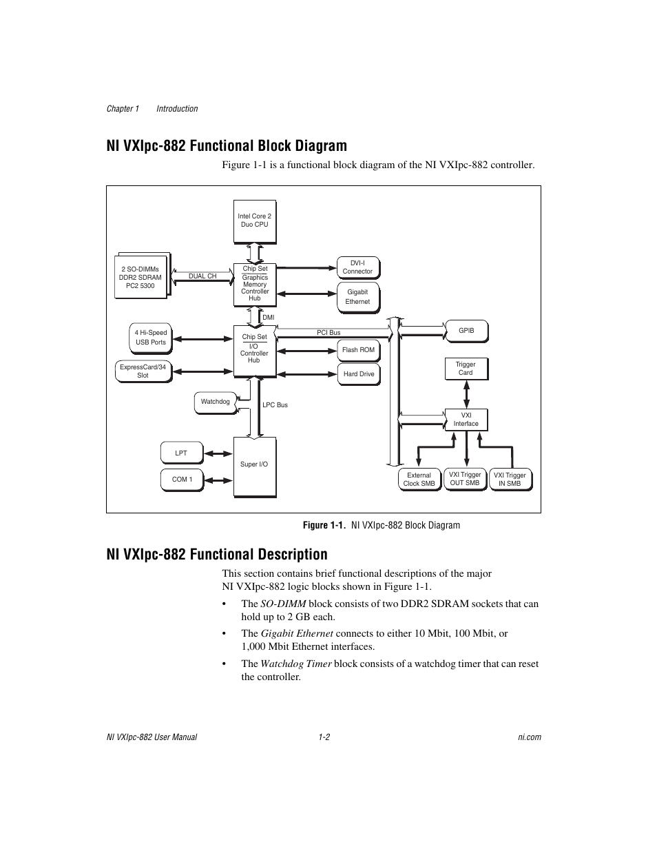 Ni vxipc-882 functional block diagram, Figure 1-1. ni vxipc-882 block diagram, Ni vxipc-882 functional description | National Instruments NI VXIpc-882 User Manual | Page 12 / 106