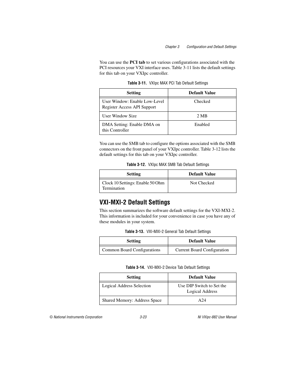 Table 3-11. vxipc max pci tab default settings, Table 3-12. vxipc max smb tab default settings, Vxi-mxi-2 default settings | Table 3-13. vxi-mxi-2 general tab default settings, Table 3-14. vxi-mxi-2 device tab default settings, Vxi-mxi-2 default settings -23 | National Instruments NI VXIpc-882 User Manual | Page 44 / 106