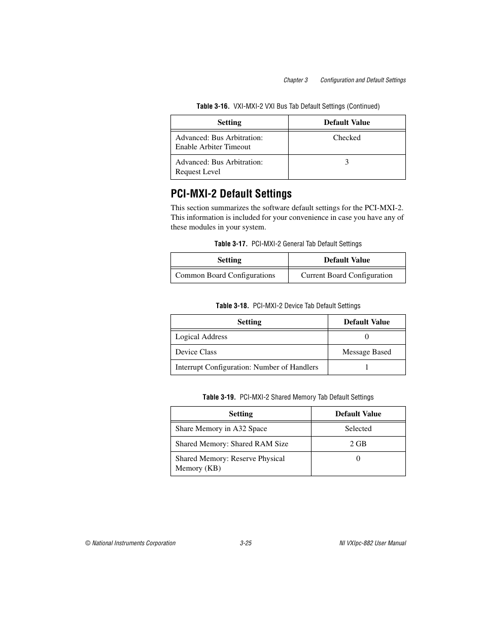 Pci-mxi-2 default settings, Table 3-17. pci-mxi-2 general tab default settings, Table 3-18. pci-mxi-2 device tab default settings | Pci-mxi-2 default settings -25 | National Instruments NI VXIpc-882 User Manual | Page 46 / 106