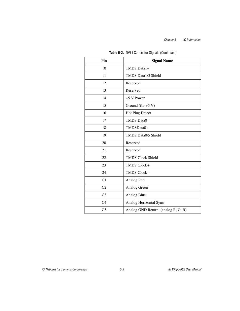 National Instruments NI VXIpc-882 User Manual | Page 61 / 106
