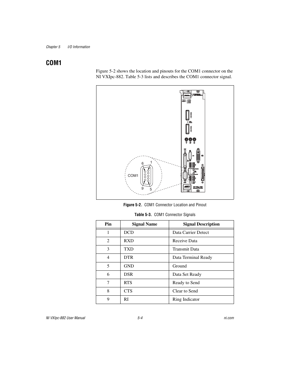 Com1, Figure 5-2. com1 connector location and pinout, Table 5-3. com1 connector signals | Com1 -4 | National Instruments NI VXIpc-882 User Manual | Page 62 / 106