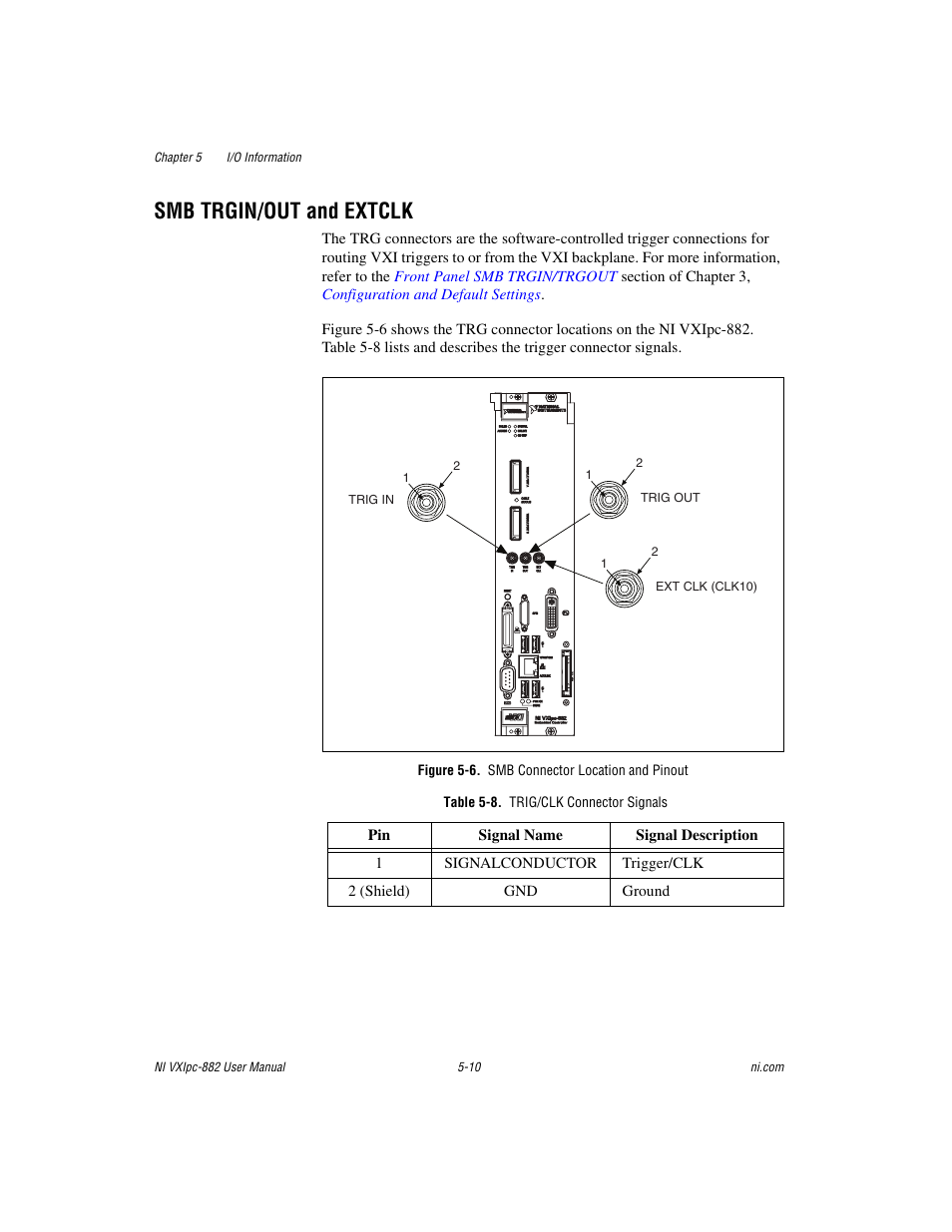 Smb trgin/out and extclk, Figure 5-6. smb connector location and pinout, Table 5-8. trig/clk connector signals | Smb trgin/out and extclk -9 | National Instruments NI VXIpc-882 User Manual | Page 68 / 106