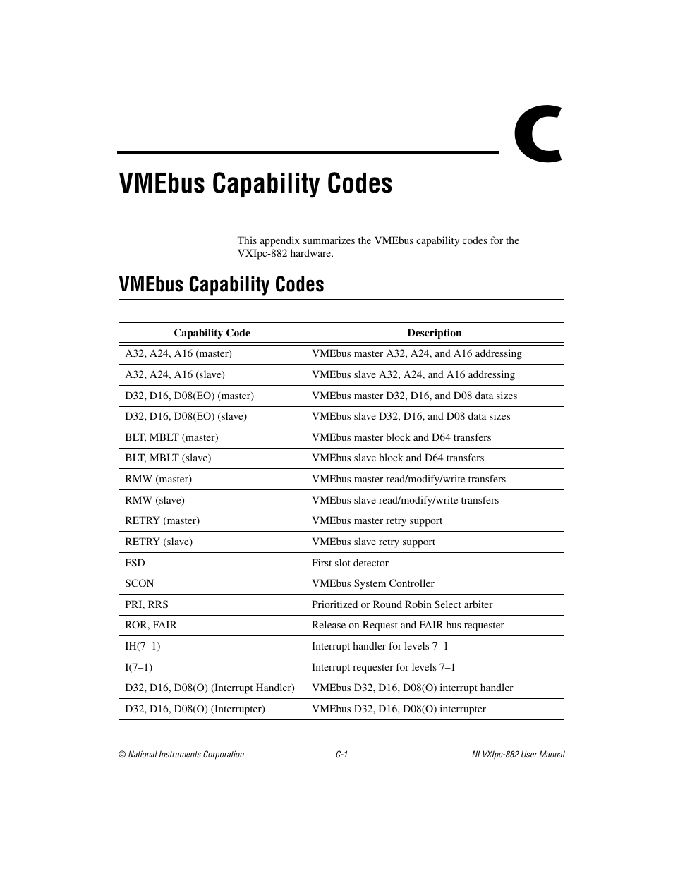 Appendix c vmebus capability codes, Vmebus capability codes | National Instruments NI VXIpc-882 User Manual | Page 90 / 106