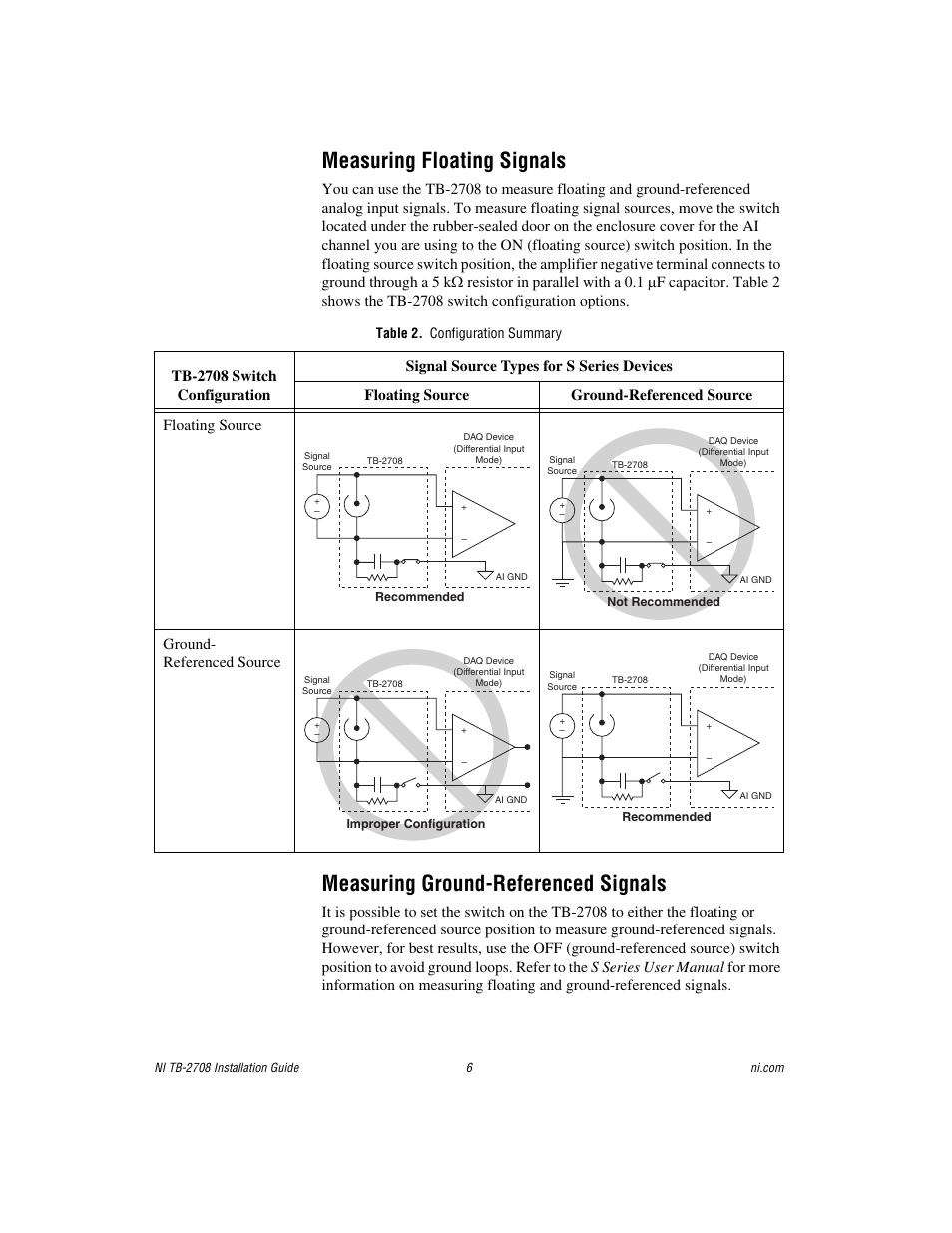 Measuring floating signals, Table 2. configuration summary, Measuring ground-referenced signals | National Instruments PXI Terminal Block NI TB-2708 User Manual | Page 6 / 12