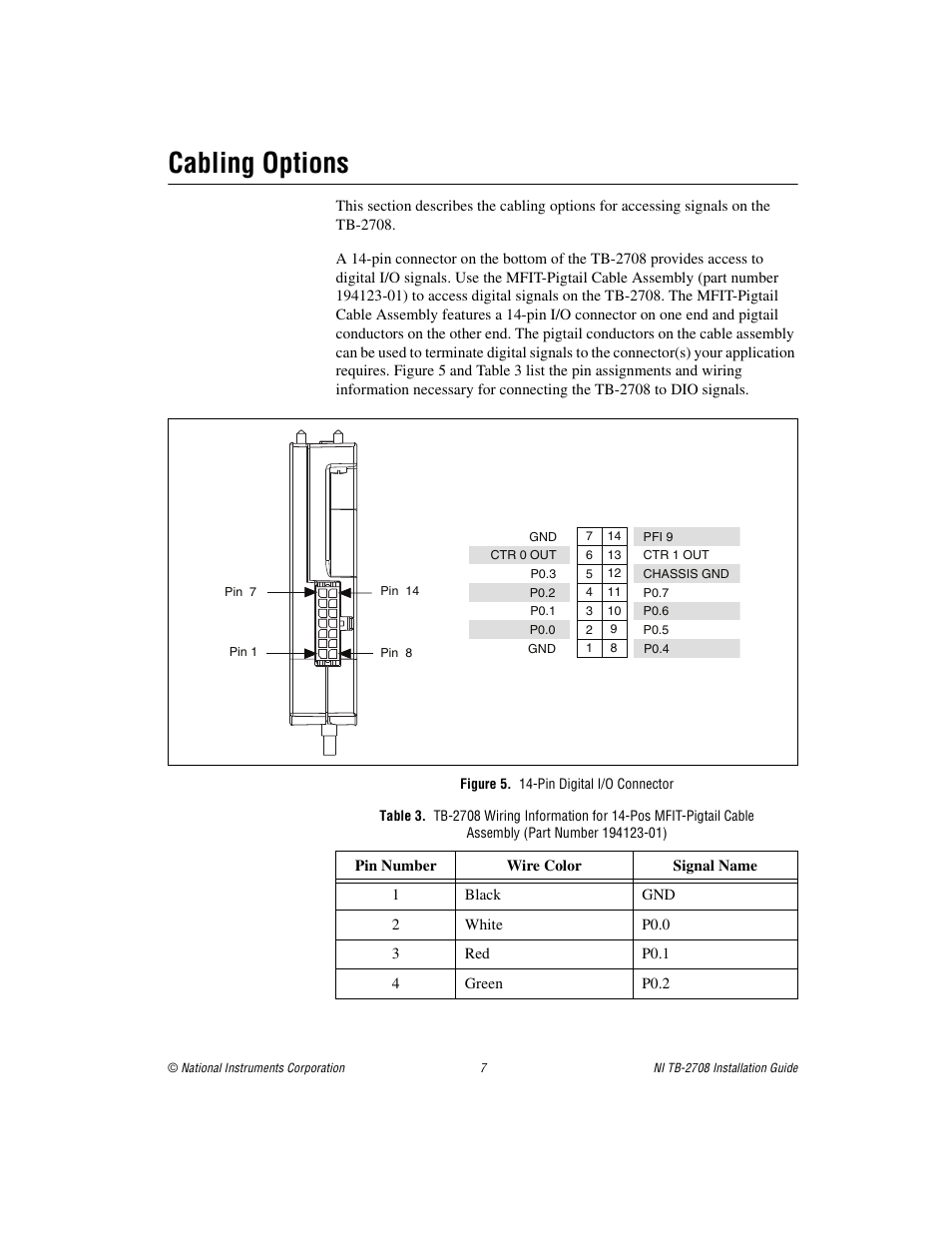 Cabling options, Figure 5. 14-pin digital i/o connector | National Instruments PXI Terminal Block NI TB-2708 User Manual | Page 7 / 12