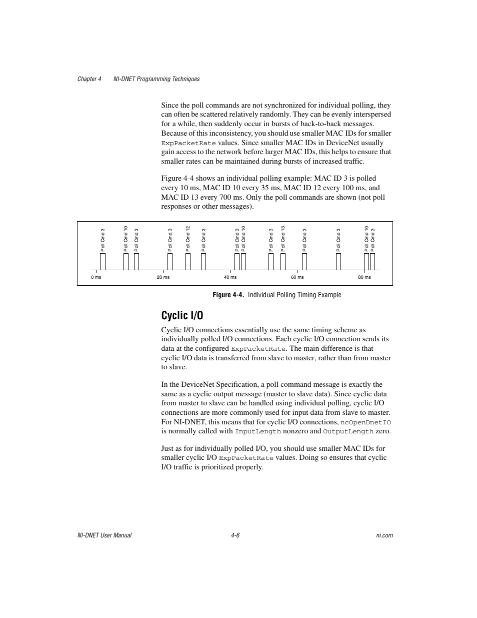 Figure 4-4. individual polling timing example, Cyclic i/o, Cyclic i/o -6 | National Instruments NI-DNET User Manual | Page 37 / 86