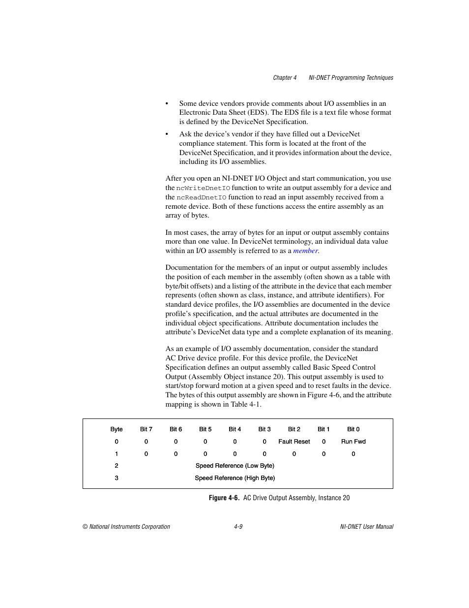 Figure 4-6. ac drive output assembly, instance 20 | National Instruments NI-DNET User Manual | Page 40 / 86