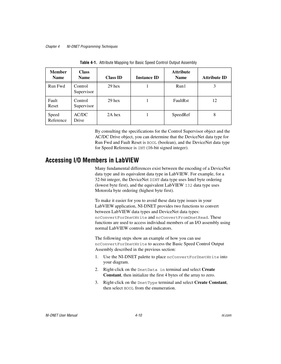 Accessing i/o members in labview, Accessing i/o members in labview -10 | National Instruments NI-DNET User Manual | Page 41 / 86
