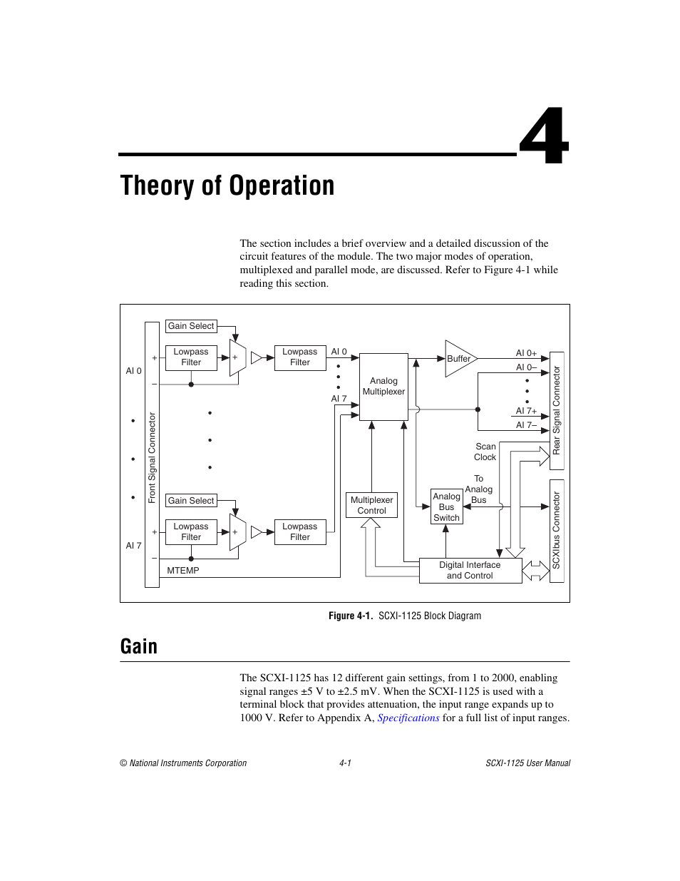 Chapter 4 theory of operation, Figure 4-1. scxi-1125 block diagram, Gain | Gain -1, Theory of, Operation, Ter 4, Theory of operation, To chapter 4, Chapter 4 | National Instruments Module SCXI-1125 User Manual | Page 34 / 101