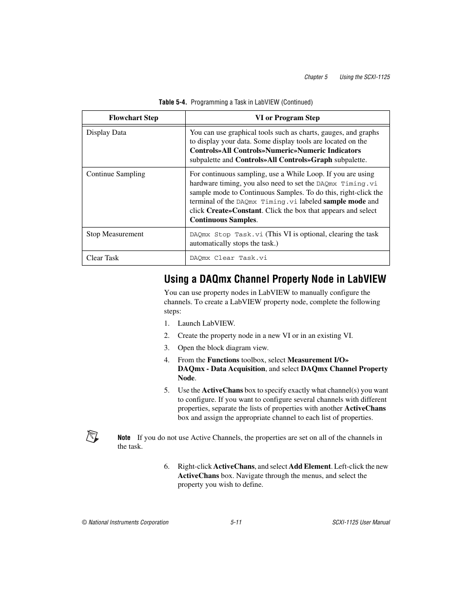 Using a daqmx channel property node in labview, Using a daqmx channel property node in labview -11 | National Instruments Module SCXI-1125 User Manual | Page 48 / 101