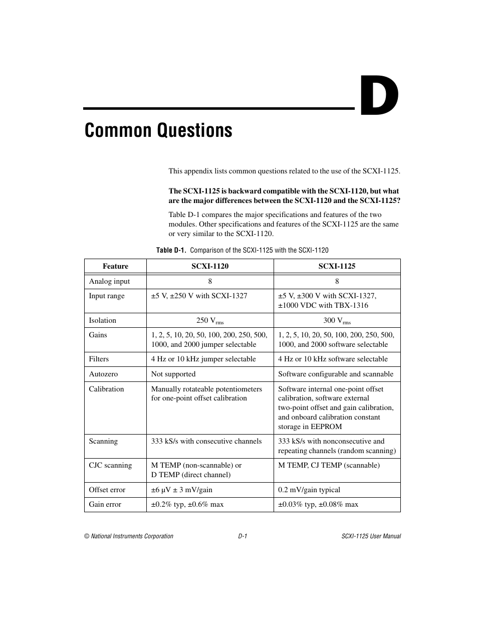 Appendix d common questions, Common questions | National Instruments Module SCXI-1125 User Manual | Page 84 / 101
