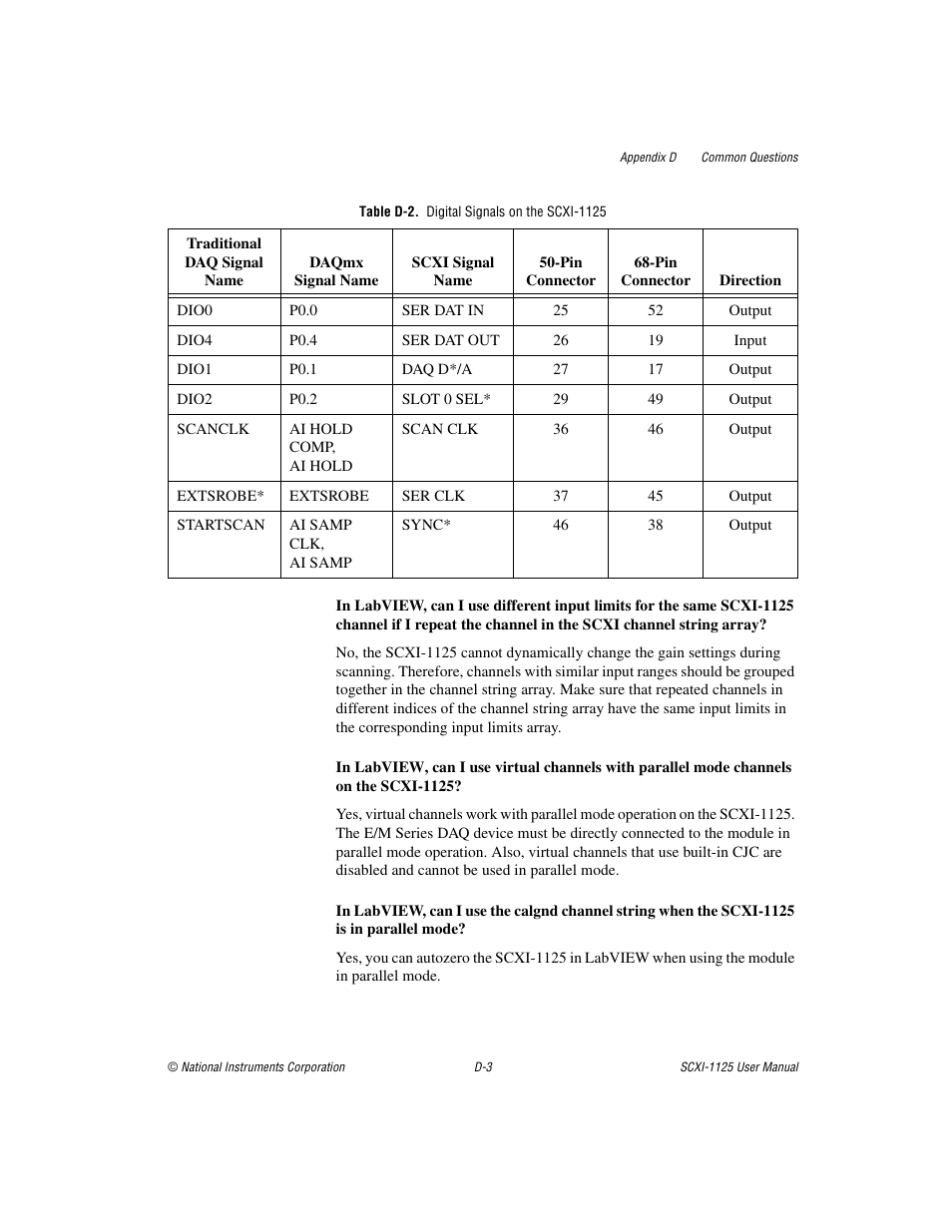 Table d-2. digital signals on the scxi-1125, E d-2 | National Instruments Module SCXI-1125 User Manual | Page 86 / 101