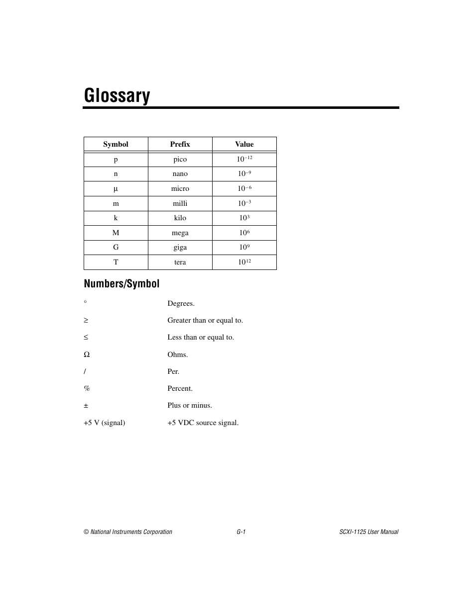 Glossary, Numbers/symbol | National Instruments Module SCXI-1125 User Manual | Page 88 / 101